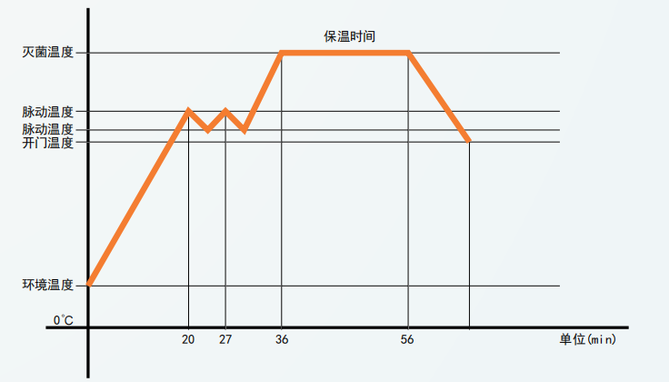 이미지_20230325133838